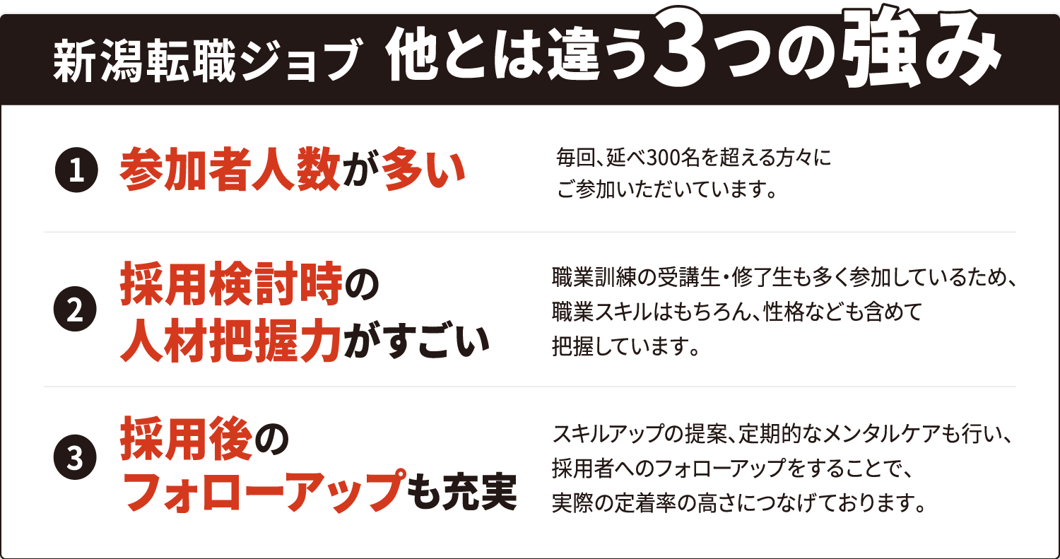 新潟転職ジョブ 第7回合同企業説明会 3つの強み