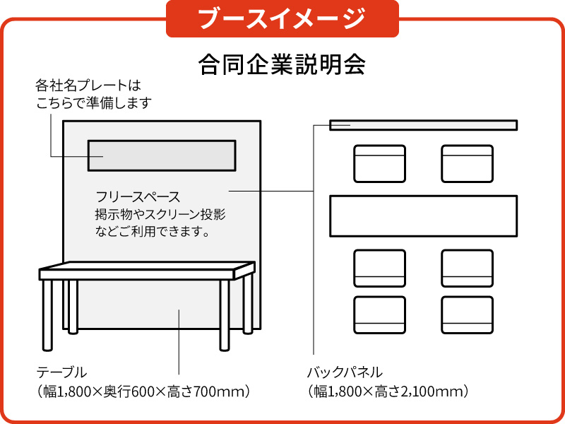 新潟転職ジョブ 第6回合同企業説明会 ブースイメージ